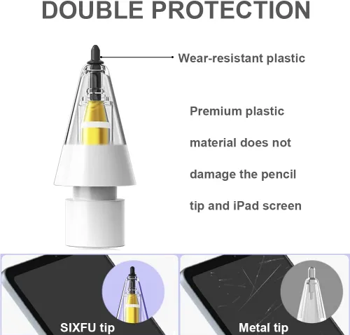 Miniatura 4 de SIXFU Punta mejorada compatible con puntas de lápiz de Apple, punta de repuesto segura como punta de iPencil IPAD Accesorios para iPad Pencil