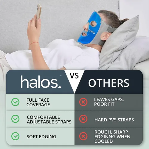 Miniatura 5 de MyHalos Máscara facial de hielo – Mascarilla de congelado para aliviar el dolor, migraña y cirugía de muelas del juicio. Nuestra máscara facial