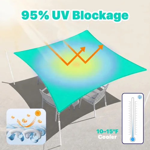 Miniatura 2 de ColourTree 8' x 10' Tamaño Personalizado Turquesa TADS9.5 Toldo Cuadrado Impermeable UPF50 Toldo de Vela para Sombra, 95% de Bloqueo de UV