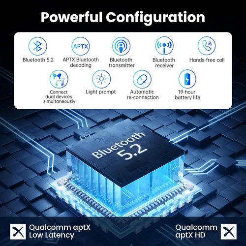 Miniatura 7 de Receptor transmisor Bluetooth 5.2, adaptador de audio adaptativo Qualcomm aptX, adaptador auxiliar inalámbrico 2 en 1 de 0.138 in para TV, avión