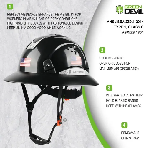 Miniatura 3 de Casco de seguridad de construcción ventilado de ala completa, casco de seguridad aprobado por la OSHA Cascos De Construcción, cascos de trabajo