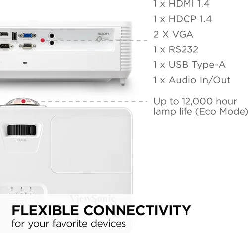 Miniatura 7 de Proyector HDMI con resolución SVGA y 3,600 lúmenes ViewSonic, PA503S, Blanco/Gris