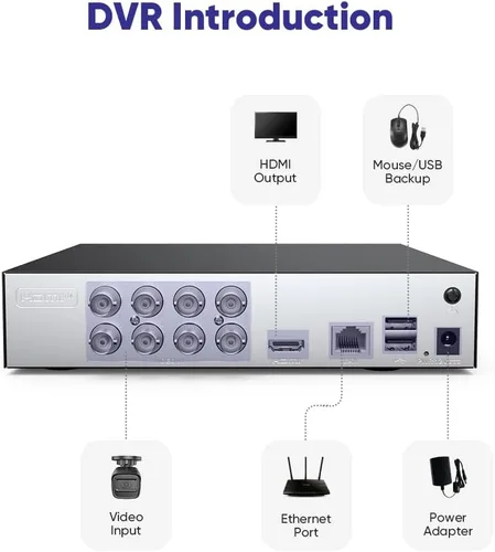 Miniatura 8 de SANNCE Sistema de cámara de seguridad 1080P 8CH H.264+ 1080N DVR de vigilancia en el hogar y (8) × 1080P cámara CCTV resistente a la intemperie al