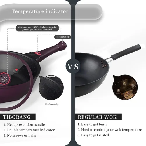 Miniatura 5 de TIBORANG Sartén antiadherente multiusos 8 en 1 de 11 pulgadas y 5 cuartos con indicador de calor, tapa de vidrio, parrilla para vapor, libre