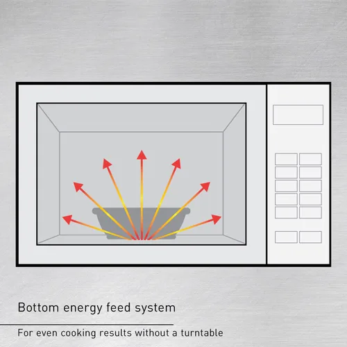 Miniatura 4 de Panasonic Horno de microondas comercial para encimera con 10 memorias programables y control de pantalla táctil, 1000 W de potencia de cocción