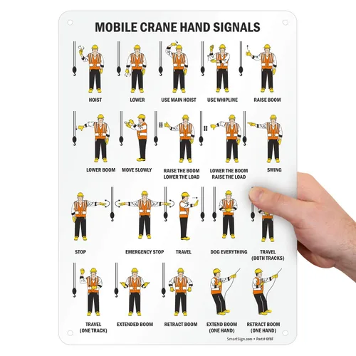 Miniatura 7 de SmartSign - S-0881-AL-14 "Señales de mano de grúa móvil" 10" x 14" Aluminio Negro sobre Blanco