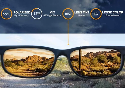Miniatura 13 de IKON LENSES Lentes de repuesto polarizadas para gafas de sol Oakley X-Metal Juliet