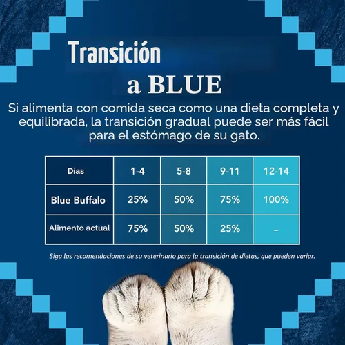 Miniatura 8 de Blue Buffalo Alimento para gatos maduros, receta de pollo natural Wilderness Natural, alimento seco para gatos mayores, bolsa de 5 libras