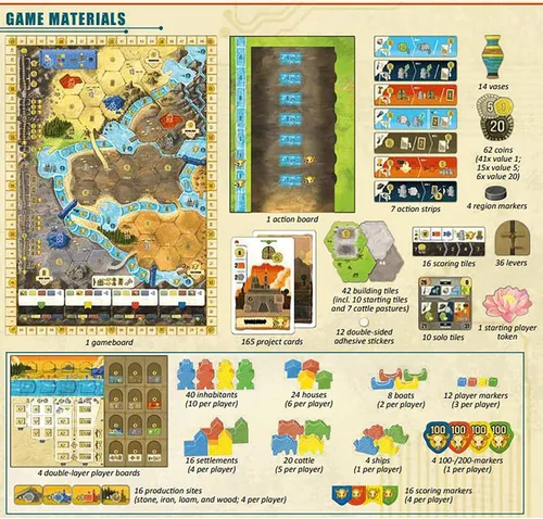Miniatura 10 de Capstone Games Boonlake Euro - Juego de mesa de estrategia para 1-4 jugadores, gestión de manos, construcción de motores, planificación de recursos