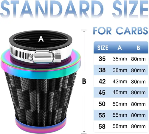 Miniatura 2 de 2 piezas de carburador de motocicleta de 1.378 in Filtro de aire para ATV SSR TTR Dirt Bike Pit Bike Mini Bike GY6 Scooter Motocicleta Filtro
