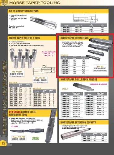 Miniatura 7 de HHIP set de casquillos cónicos (varios tipos: MT1 - MT5), 1