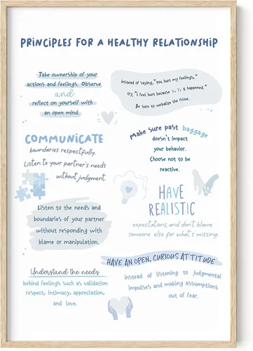Miniatura 33 de Haus and Hues Lasting Relationships - Póster artístico inspirador para mujeres, citas de autoterapia, artículos esenciales de relación