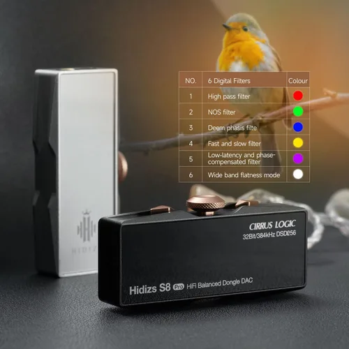 Miniatura 7 de Hidizs S8 Pro Robin portátil USB-C DAC, chip DAC dual de 32 bits, control de volumen, salidas de 0.138 in y 0.173 in, compatible con Windows, Mac