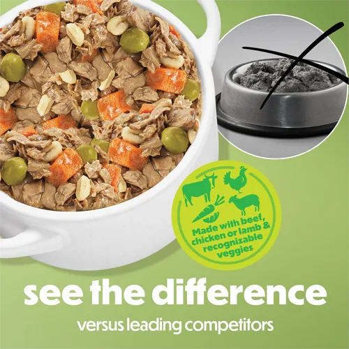 Miniatura 3 de Purina Beneful Freshly Prepared Blends - Paquete variado de alimentos húmedos para perros con carne de res, pollo o cordero, (paquete de 12) tubos