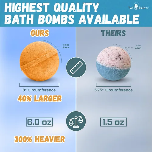 Miniatura 6 de Bombas de baño de superhéroes para niños con juguetes sorpresa en el interior (paquete de 12) – Bomba de burbujas grande, aromas afrutados, aromas