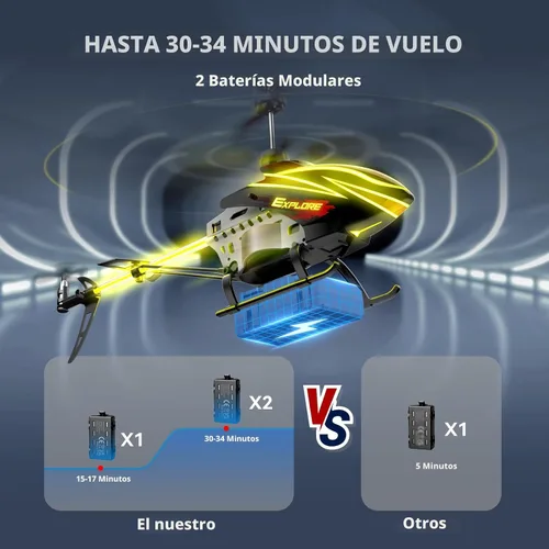Miniatura 4 de BUSSGO Helicóptero RC, helicóptero de control remoto para niños con 30 minutos de vuelo (2 baterías), modos de luz LED 7+1, sujeción de altitud