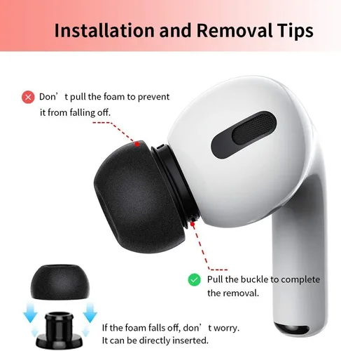 Miniatura 6 de Lanwow - Almohadillas de espuma viscoelástica para AirPods Pro. Almohadillas de silicona sin dolor. Antideslizante. Se adaptan al estuche de carga