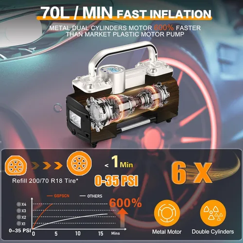 Miniatura 4 de GSPSCN 12V Digital Heavy Duty Neumáticos Inflador Portátil Compresor Bomba with Toolbox Tire Repair Kit 6X Faster Inflation Auto shut-off Dual