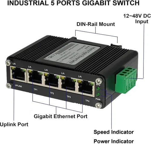Miniatura 4 de Mini interruptor Gigabit de 5 puertos industrial, interruptor Ethernet de riel DIN RJ45 10/100/1000Mbps,12 ~ 48 V CC para torre de cámara lP, antena