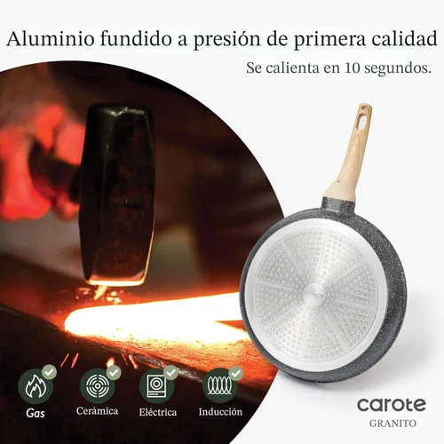 Miniatura 7 de CAROTE - Sartén antiadherente de 8 pulgadas con tapa de vidrio, sartén para huevos y tortillas, utensilios de cocina de granito, libre de PFOA