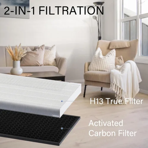 Miniatura 3 de Paquete de 2 filtros de repuesto TT-AP003 para purificador de aire TaoTronics TT-AP003 y purificador de aire VIVOSUN 5 en 1, 3 en 1, H13 True HEPA