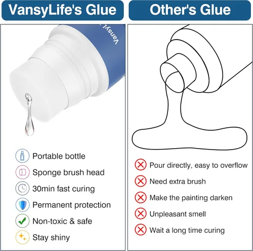 Miniatura 2 de VansyLife Sellador de pintura de diamantes de 4.1 fl oz con cabeza de esponja, pegamento de pintura de diamante 5D y pegamento para rompecabezas