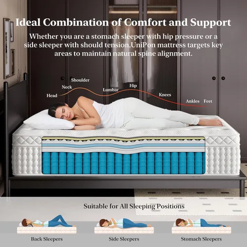 Miniatura 5 de BedStory 12 Inch Extra Firm Queen Mattress, Hybrid Mattress with Extra Lumbar & Back Hip Support, Signature Collection for Pressure Pain Relief