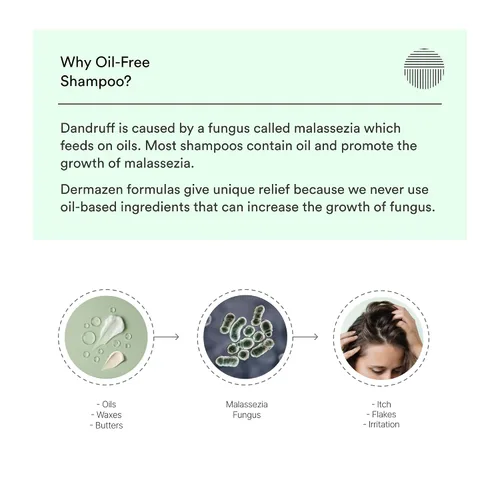 Miniatura 8 de Dermazen Champú limpiador de terapia del cuero cabelludo para tipos de piel de dermatitis seborreica Reduce visiblemente la descamación y alivia