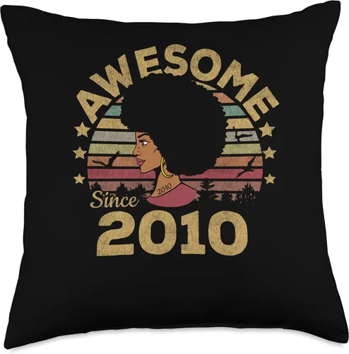 Miniatura 4 de Retro Vintage Birthday 2010 Limited Edition Woman and Girl Throw Pillow