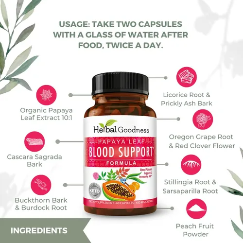 Miniatura 6 de Herbal Goodness Cápsulas de apoyo de sangre de hoja de papaya - Salud de plaquetas y médula ósea, apoyo inmunológico y limpieza de sangre - Cápsulas