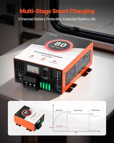 Miniatura 5 de VEVOR Convertidor de energía para RV, 80 amperios, 110V AC a 12V DC Cargador de batería para RV, Carga inteligente de múltiples etapas, Rango