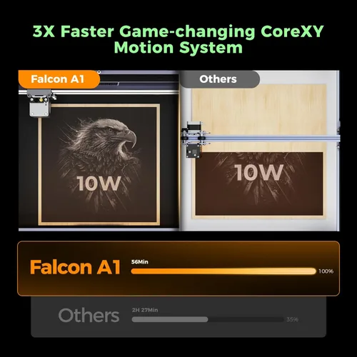 Miniatura 2 de Creality Falcon A1 - Grabadora láser de 10 W, salida potente de 80 W, totalmente cerrada, velocidad de 600 mm/s, posicionamiento automático