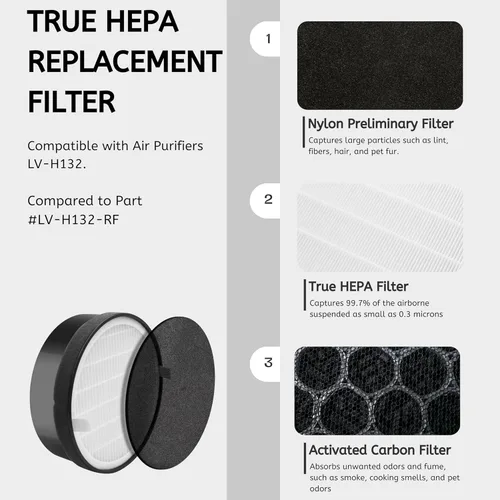 Miniatura 2 de Nispira LV-H132 - Filtro de aire de repuesto compatible con purificadores de aire Levoit LV-H132-RF 3 en 1 True HEPA con filtro de carbono, 7.5 x