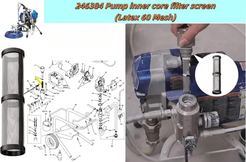 Miniatura 4 de 246385 246384 287032 Juego de filtros para Graco 390 395 490 495 495 595 3400 pulverizador 3 tipos de bomba de pulverización de filtro de paja