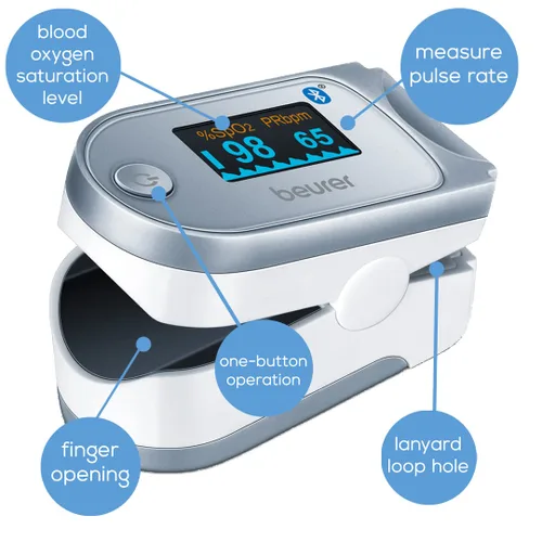 Miniatura 3 de Beurer Oxímetro de pulso digital Bluetooth para la punta del dedo, monitor de saturación de oxígeno en sangre y frecuencia cardíaca con accesorios