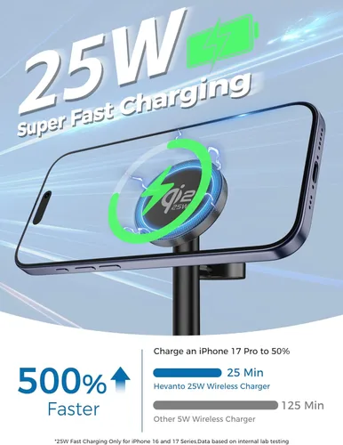 Miniatura 2 de Hevanto 25W 3 in 1 Super Fast Charging Station for Apple MagSafe Charger, Wireless Magnetic Mag-Safe Charger Stand for iPhone 17 16 15 14 13 12