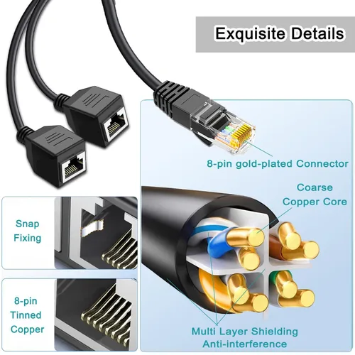 Miniatura 4 de Divisor Ethernet 1 a 2, adaptador divisor de red LAN RJ45 1 macho a 2 hembras adecuado para conector de enchufe LAN Cat5, Cat5e, Cat6, Cat7