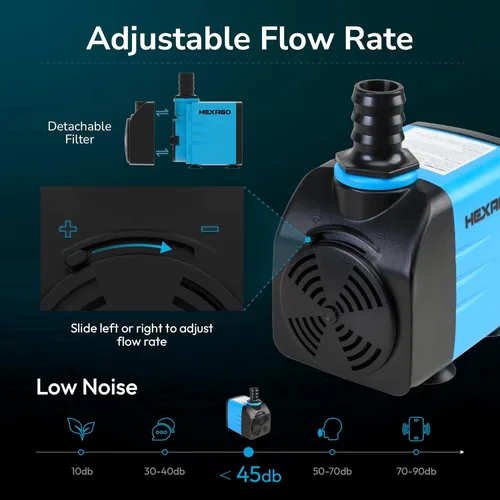 Miniatura 3 de Hexago Bomba sumergible de 400 GPH, bombas de fuente de agua ultra silenciosas con elevación de 8 pies, cable de alimentación de 6 pies, 3