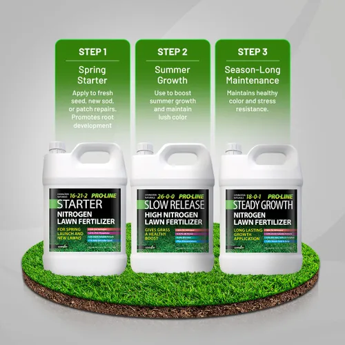 Miniatura 6 de Covington ProLine 26-0-0 NPK Fertilizante líquido de liberación lenta para césped (1 galón), alimento para césped con alto contenido de nitrógeno