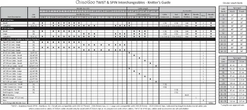Miniatura 3 de Chiaogoo Puntas intercambiables Twist 4