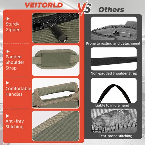 Miniatura 3 de Veitorld - Bolsa enrollable de herramientas resistente con compartimentos desmontables, organizador portátil para electricistas, carpinteros