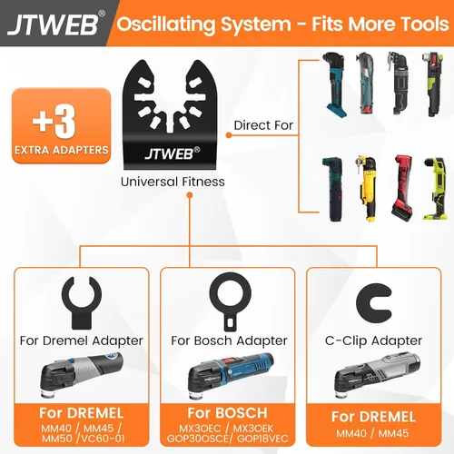 Miniatura 6 de JTWEB Hojas de sierra oscilantes de dientes japoneses de madera, 10 cuchillas multiherramienta con borde en forma de arco para madera, plástico