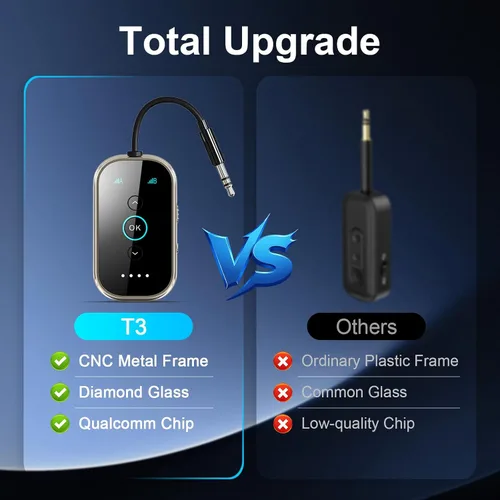 Miniatura 3 de Ultra Xmagpot Transmisor Receptor Bluetooth 5.4 - Aluminio CNC y Vidrio Cerámico Enlace Dual para 2 AirPods/Auriculares Audio aptX Adaptativo/HD
