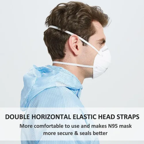 Miniatura 3 de GIKO Máscara facial N95 – 20 máscaras de seguridad contra el polvo, máscara protectora N95, protección contra el polvo PM2.5, humo de fuego