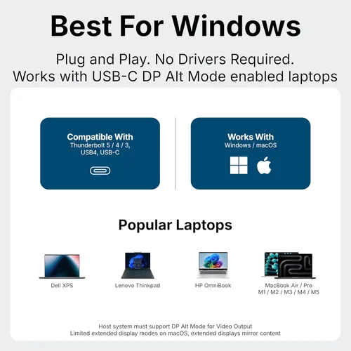 Miniatura 7 de VisionTek Estación de acoplamiento KVM VT2900 para 2 laptops, USB-C Dual Monitor Dock con HDMI y DisplayPort, entrega de energía de 100 W