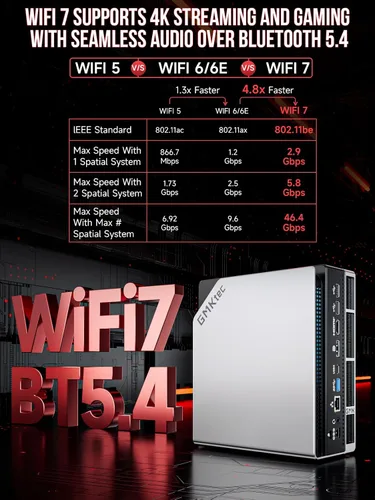 Miniatura 7 de GMKtec EVO-X2 AI Mini PC Ryzen Al Max+ 395 (hasta 5.1 GHz) Mini computadoras para juegos, 128 GB LPDDR5X 8000 MHz (16 GB* 8) 2 TB PCIe 4.0 SSD