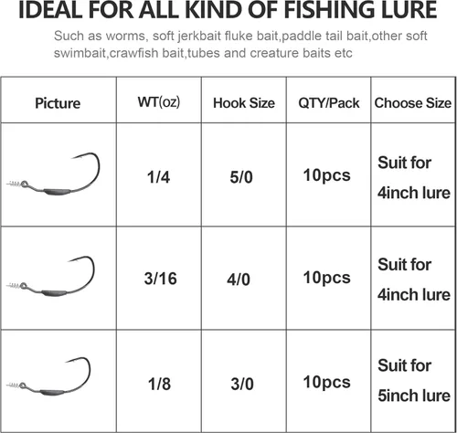Miniatura 5 de Cebos de pesca de cola de pala, 5 piezas/15 piezas/25 piezas/30 piezas/40 señuelos de plástico suave Jerkbait para pesca de lubina Plata Gris