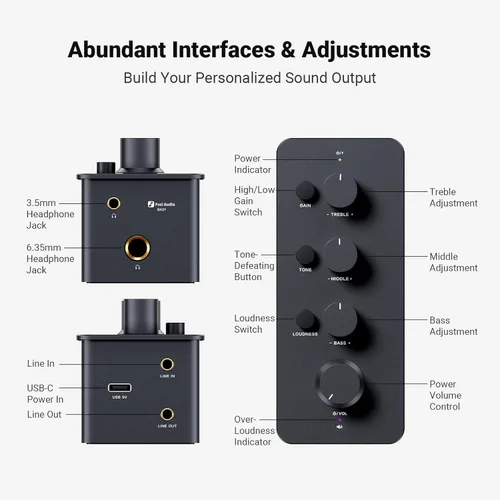 Miniatura 3 de Fosi Audio SK01 Amplificador para Auriculares Ecualizador Preamplificador con Control de Tono de Graves, Medios y Agudos y Compensación de Sonoridad