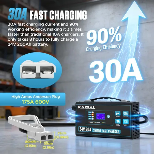 Miniatura 4 de Cargador de batería para carretilla elevadora 24V 30A Cargador de batería inteligente con pantalla digital LCD Cargador de carretilla elevadora