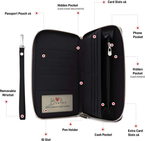 Miniatura 5 de Cartera de viaje, Negro -, Cartera RFID